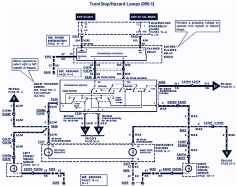 1998 ford f150 power distribution box diagram|Ford f 150 manual pdf.